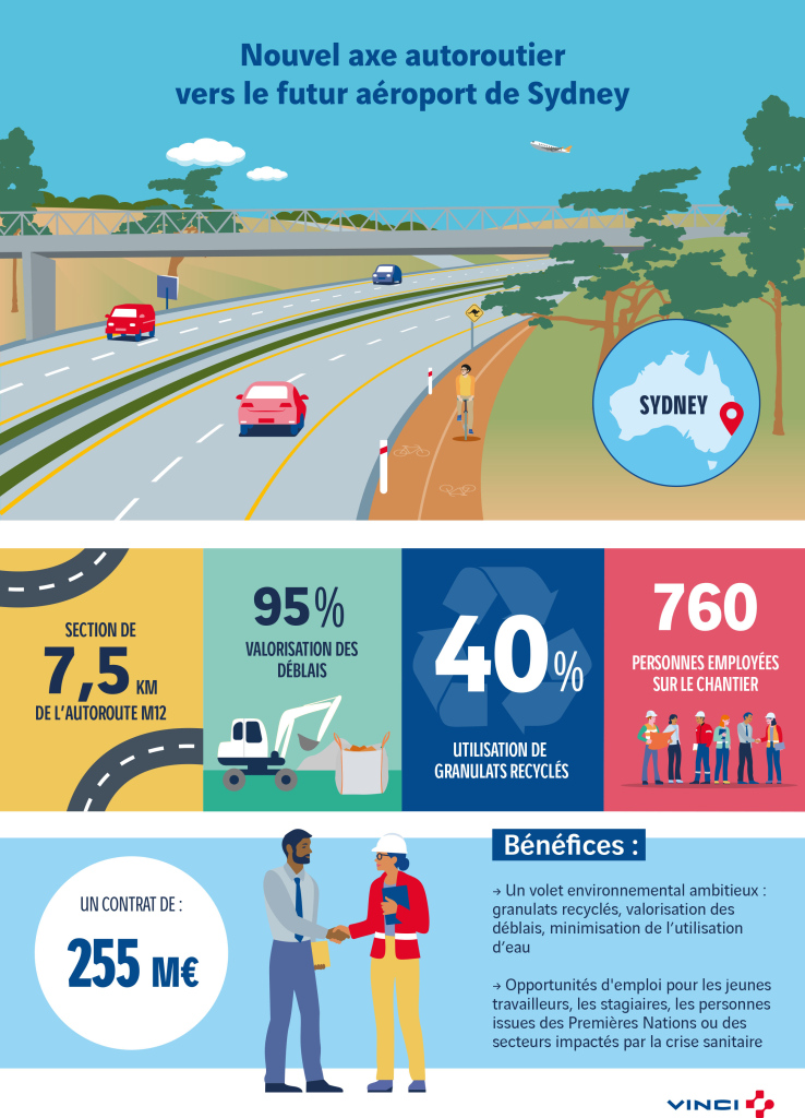 Infographie_M12